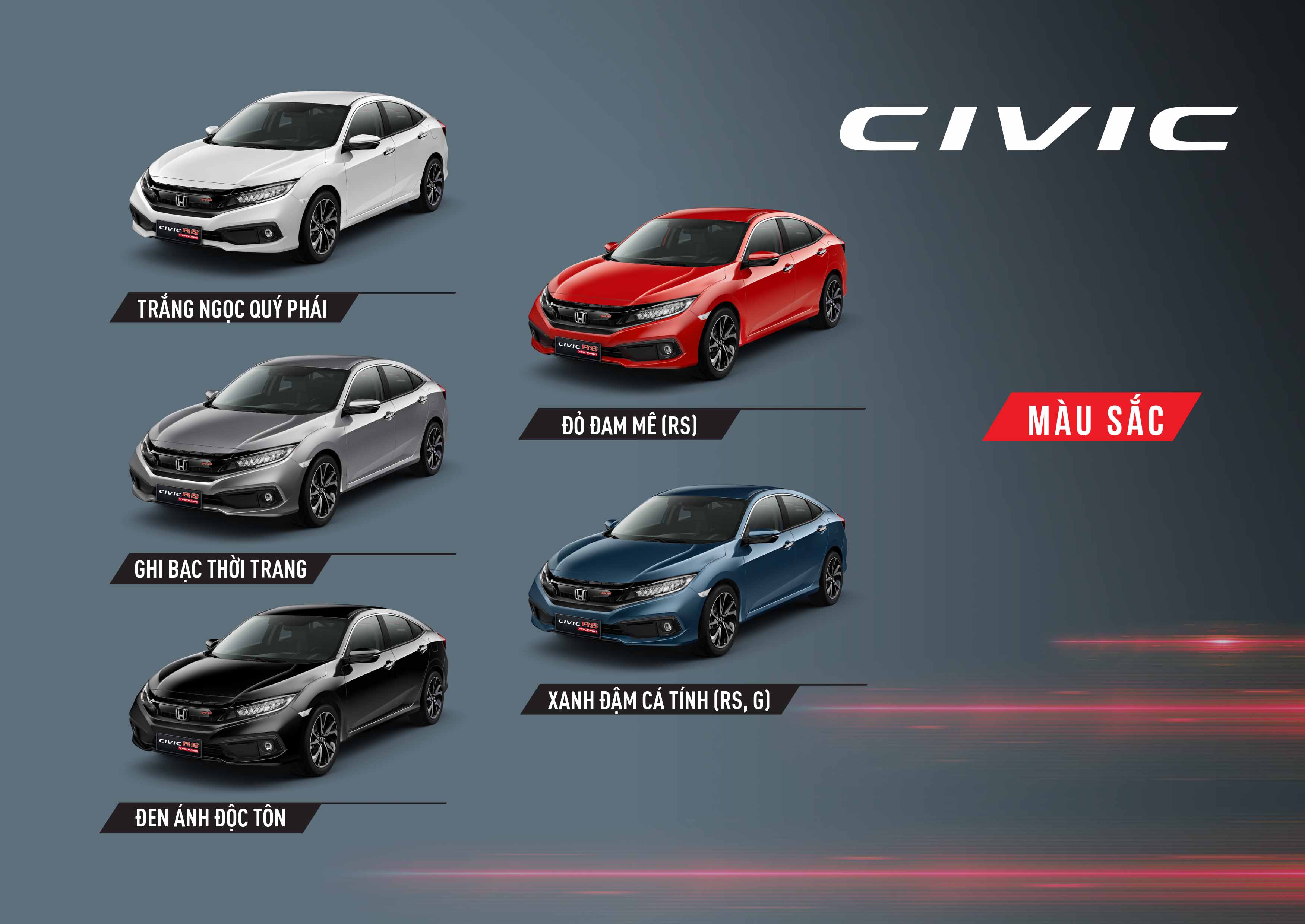 5 Lý Do Honda Civic 2020 Cũ Bán Rất Chạy